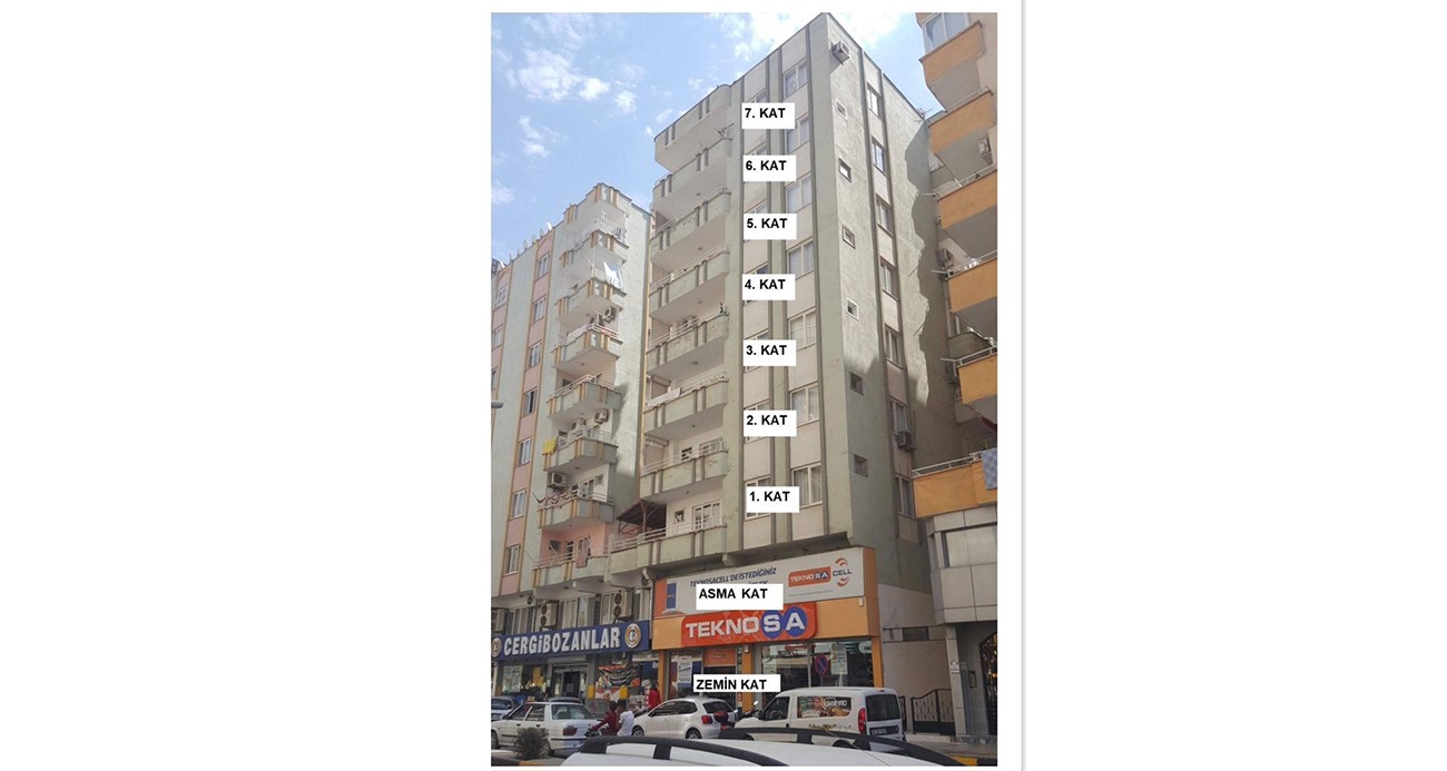 Depremde 51 kiinin ld Furkan Apartmannn ikinci durumas grld
