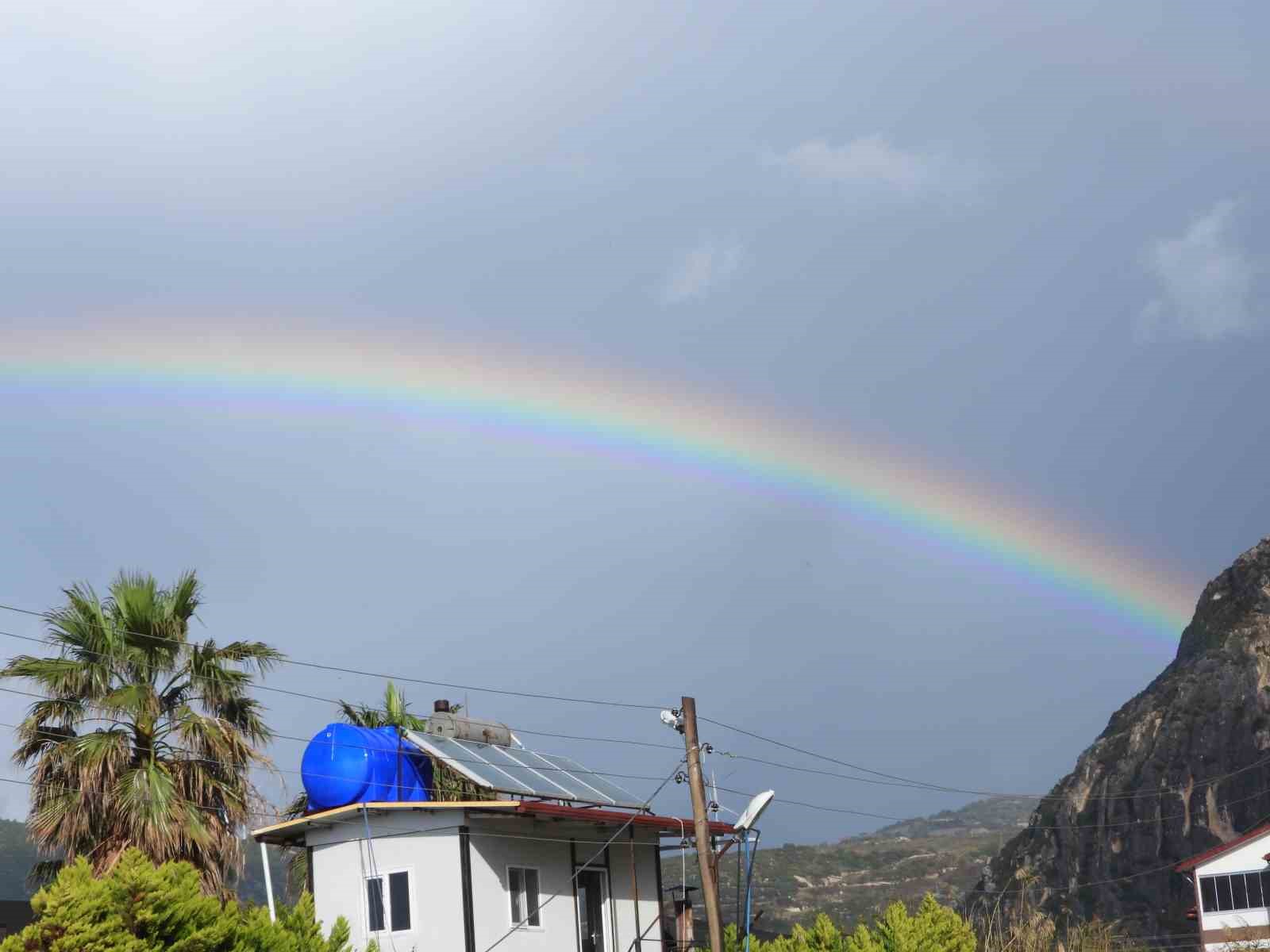 G&ouml;ky&uuml;z&uuml;nde g&ouml;rsel ş&ouml;len
