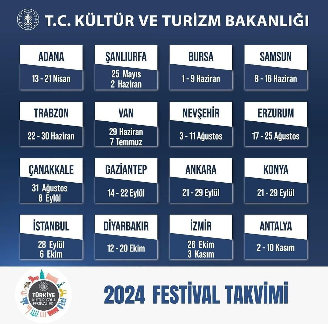 &Ccedil;anakkale 2024 "Troya K&uuml;lt&uuml;r Yolu Festivali" programına dahil edildi
