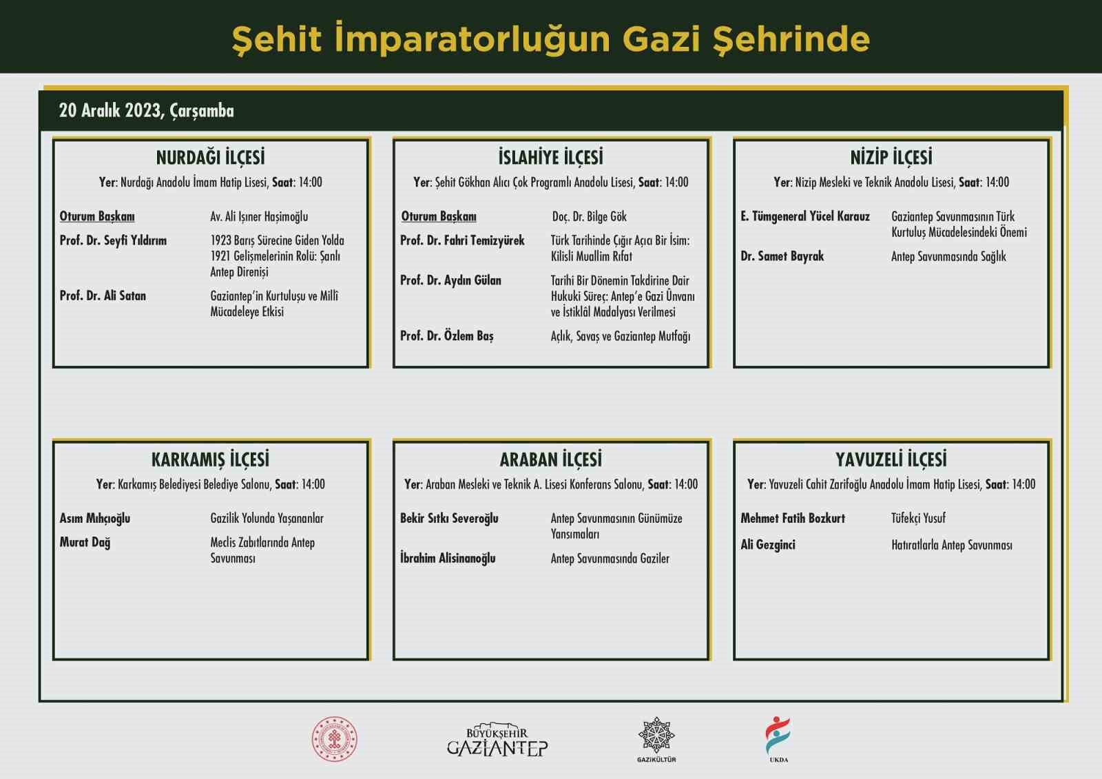 Gazikltr, Gazi ehrin her bir ilesinde kurtulu panelleri dzenliyor
