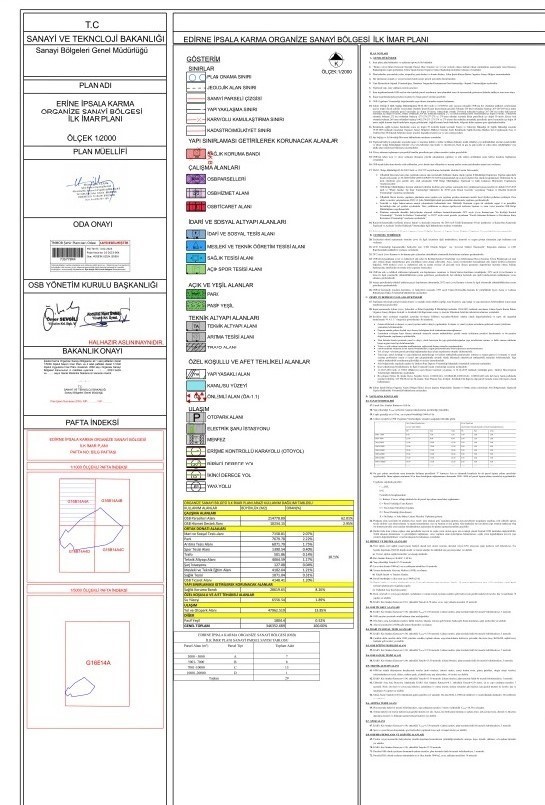 İpsala OSB için yer tahsisi yapılan firmalarla sözleşme imzalandı
