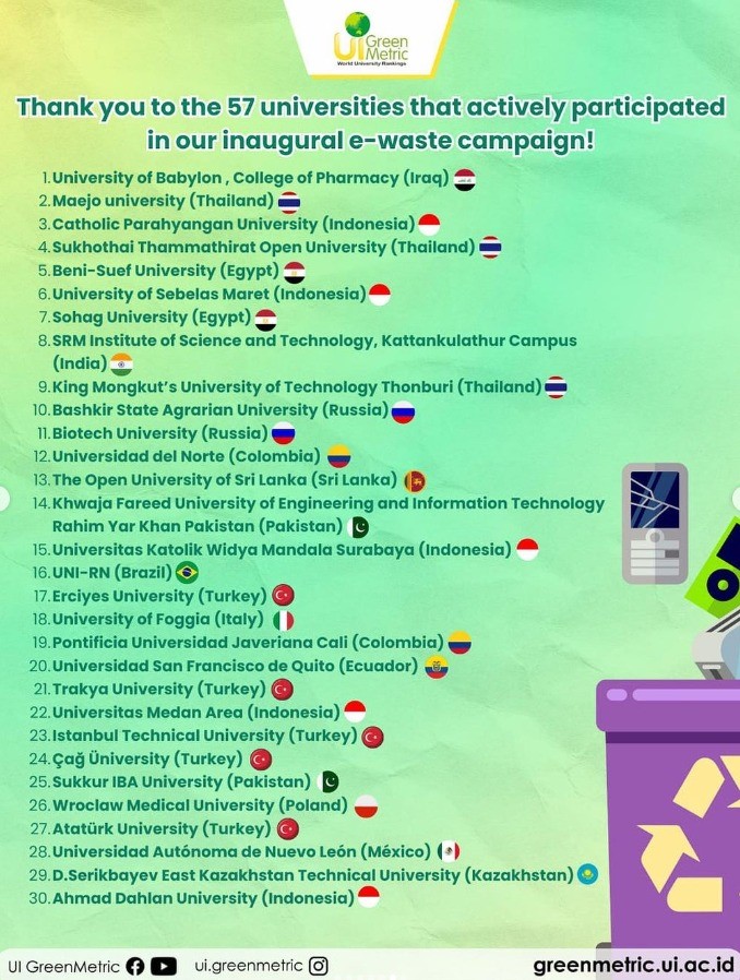 Trakya Üniversitesi “UI GreenMetrıc 2023” sıralamasında dünyanın en çevreci 255’inci üniversitesi oldu
