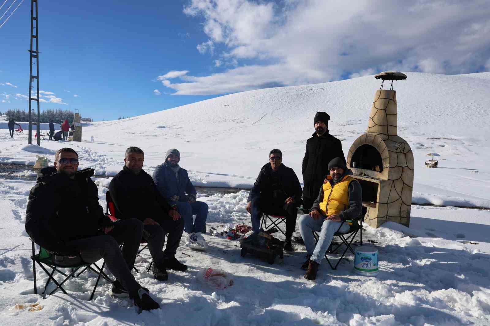 Yedikuyular Kayak Merkezi beyaza brnd
