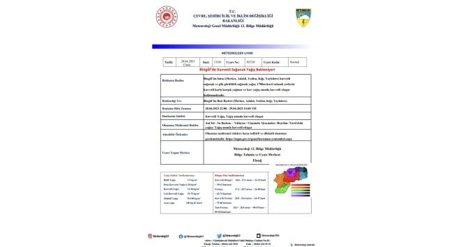 Bingöl’de sağnak yağış ve fırtına uyarısı