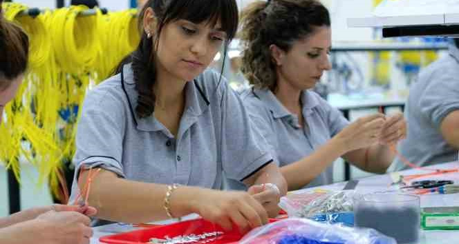 Perakende satış hacmi yıllık yüzde 28,6 arttı