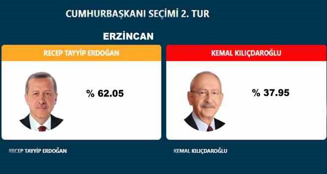 Erzincan’da Cumhurbaşkanı Erdoğan fark attı