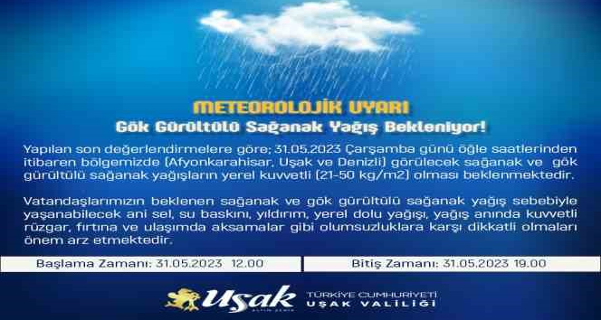 Uşak’a şiddetli yağış uyarısı