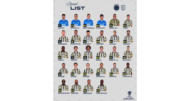 Fenerbahçe’nin, Başakşehir maçı kamp kadrosu belli oldu