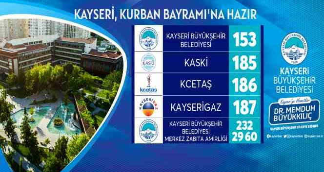 Kayseri; büyükşehir ile Kurban Bayramı’na hazır