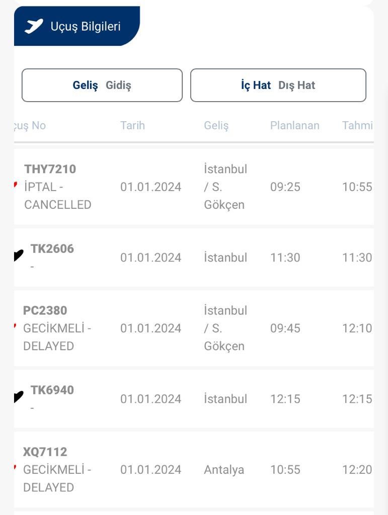 Diyarbakır günlerdir  sis altında
