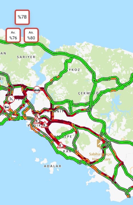 İstanbul’da trafik yoğunluğu yüzde 80’e ulaştı
