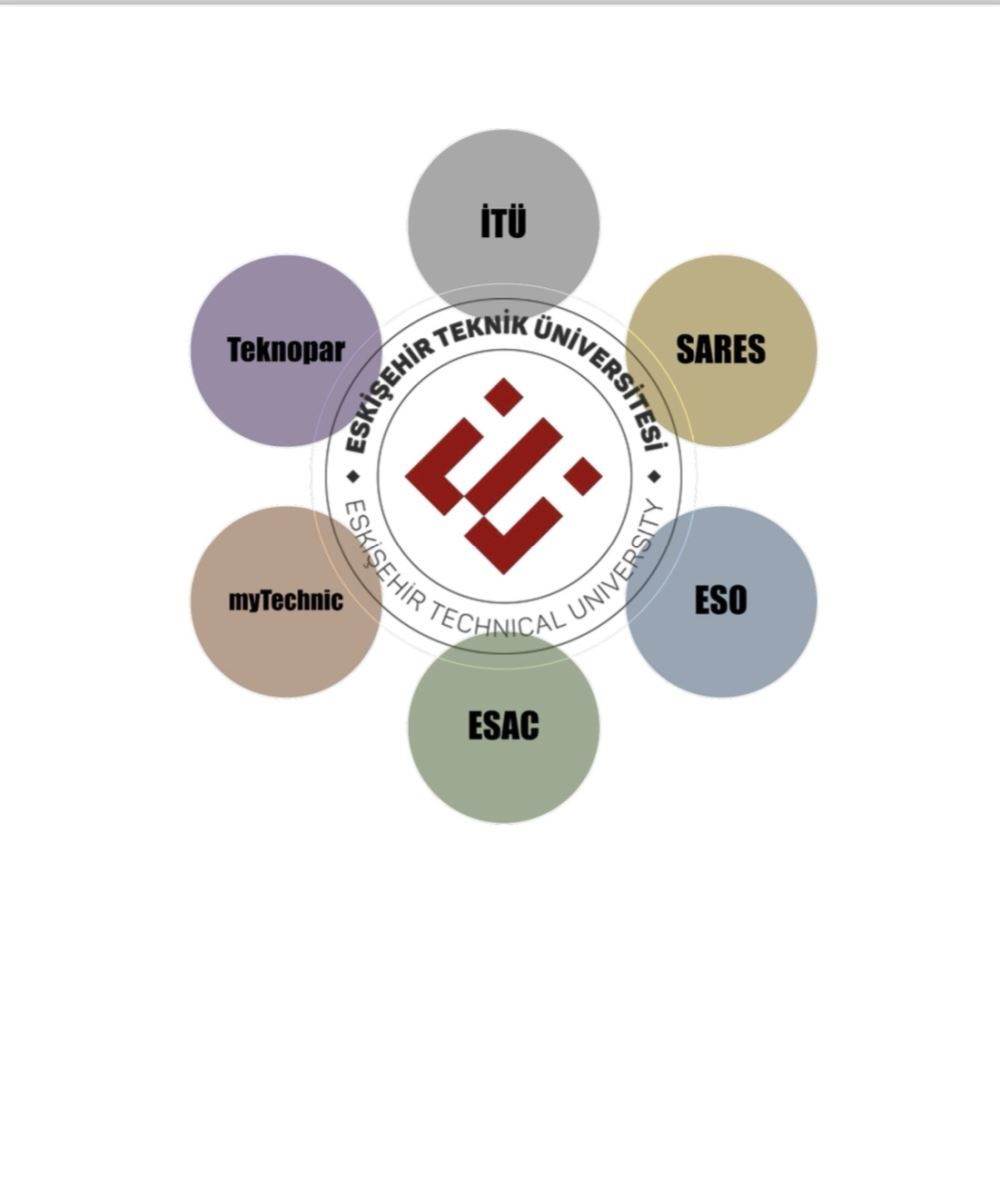 EST&Uuml;&rsquo;den yeni uluslararası proje başarıları
