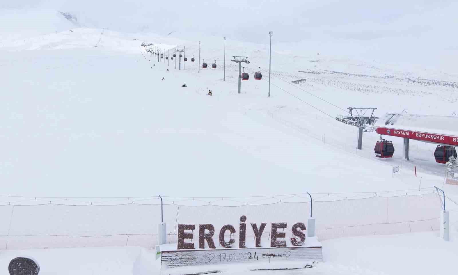 Erciyes’ten Kayseri’ye yıllık 100 milyon Euro katkı
