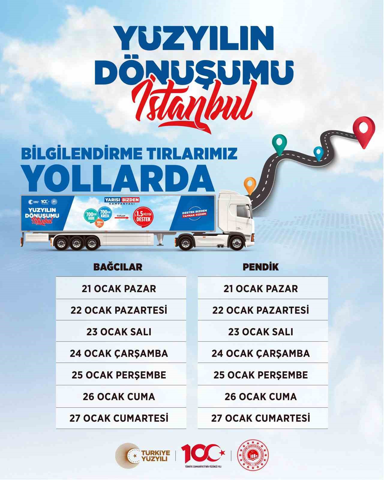 ’Yarısı Bizden’ kampanyası bilgilendirme tırlarına yoğun ilgi
