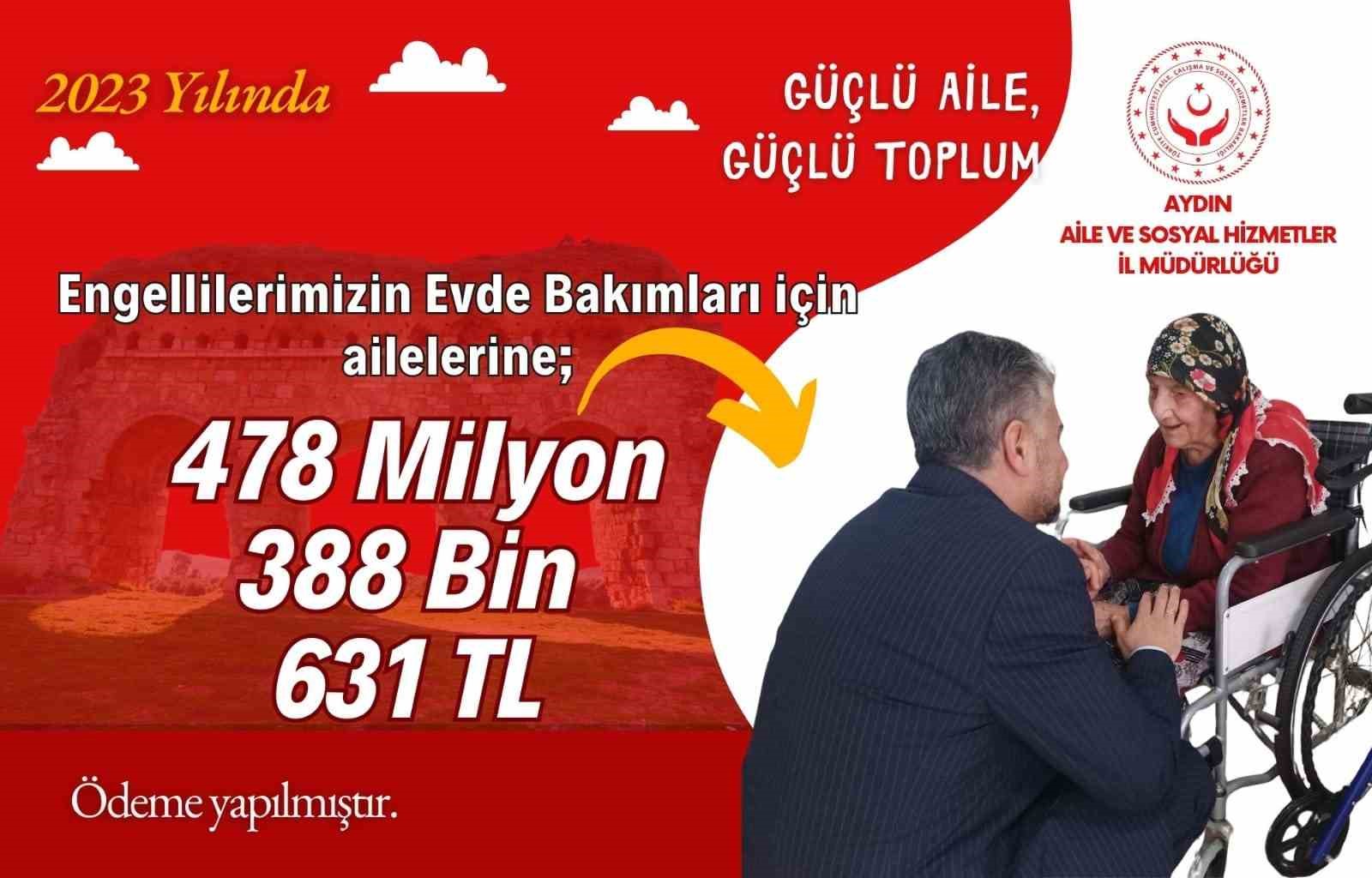 Aydın’da 1 yılda 438 milyon liralık engelli desteği yapıldı
