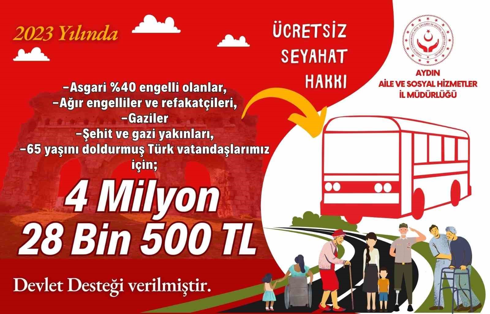 Aydın’da 1 yılda 4 milyon TL ücretsiz seyahat desteği verildi
