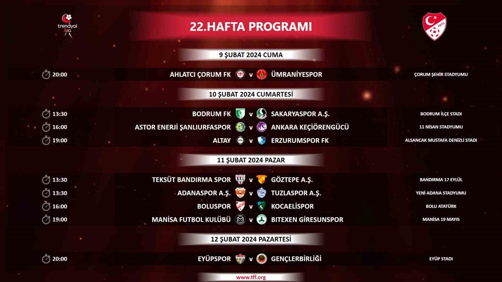 Trendyol 1. Lig’de 21 ve 22. haftanın programı belli oldu