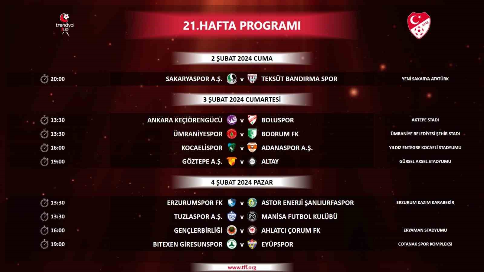 Trendyol 1. Lig’de 21 ve 22. haftanın programı belli oldu
