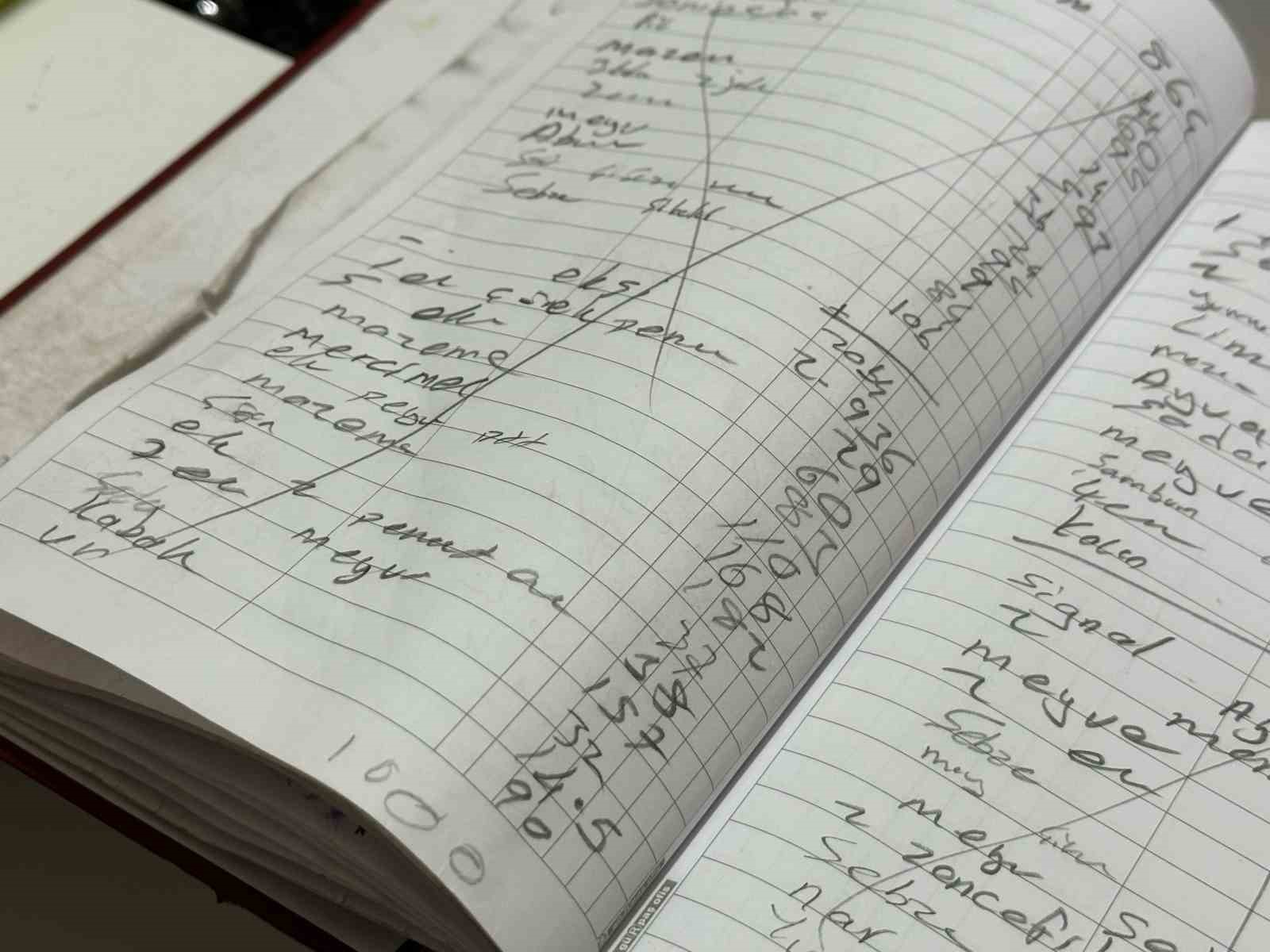 Diyarbakır’da hayırsever iki kişi girdikleri bakkalda bazı vatandaşların borcunu sildi
