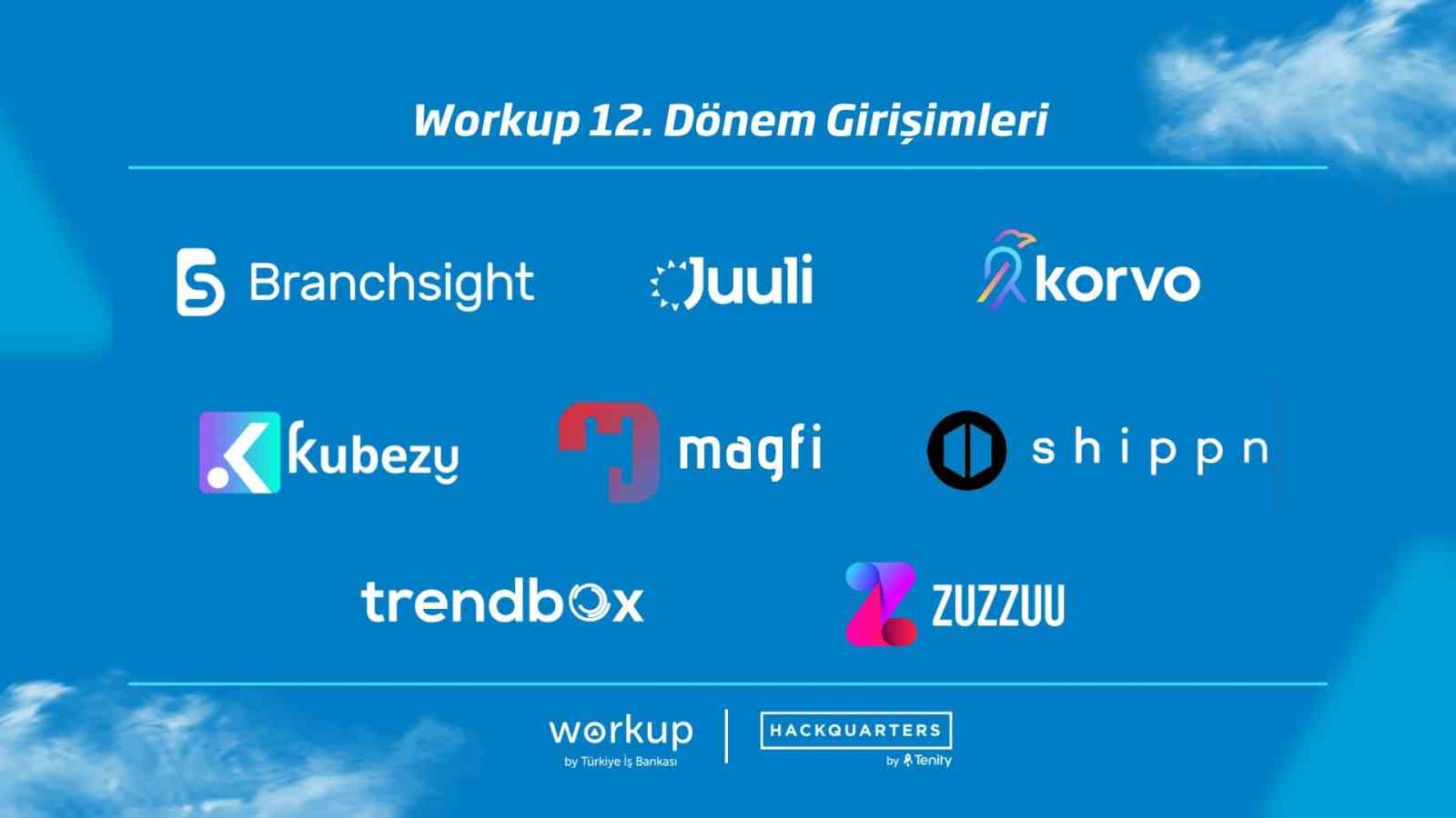 Workup Girişimcilik Programı’nın 12. dönemi başlıyor
