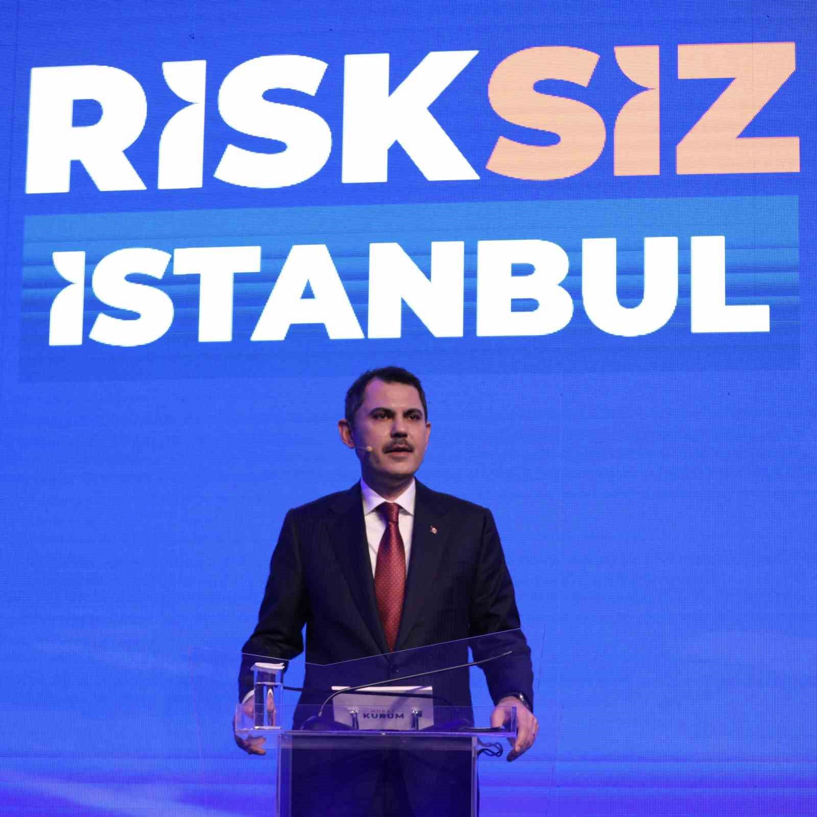 AK Parti İBB Başkan Adayı Kurum, Risksiz İstanbul Tanıtım Toplantısı’nda projelerini detaylı şekilde anlattı

