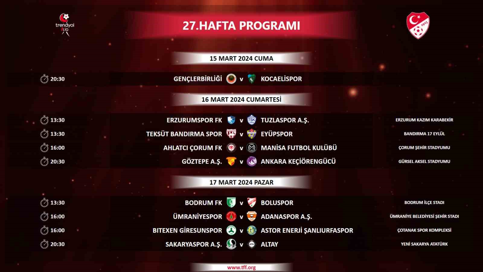 Trendyol 1. Lig’de 24, 25, 26 ve 27. haftaların programı açıklandı
