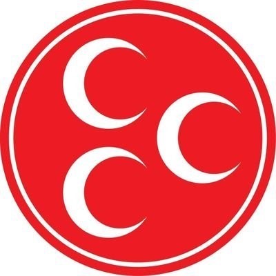 MHP Kayseri Belediye Meclis Üye Adayları belli oldu