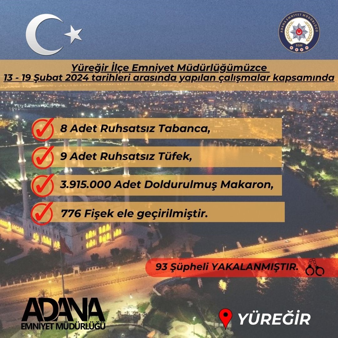 Yüreğir polisi 17 ruhsatsız silah ele geçirirken 93 suçluyu da yakaladı
