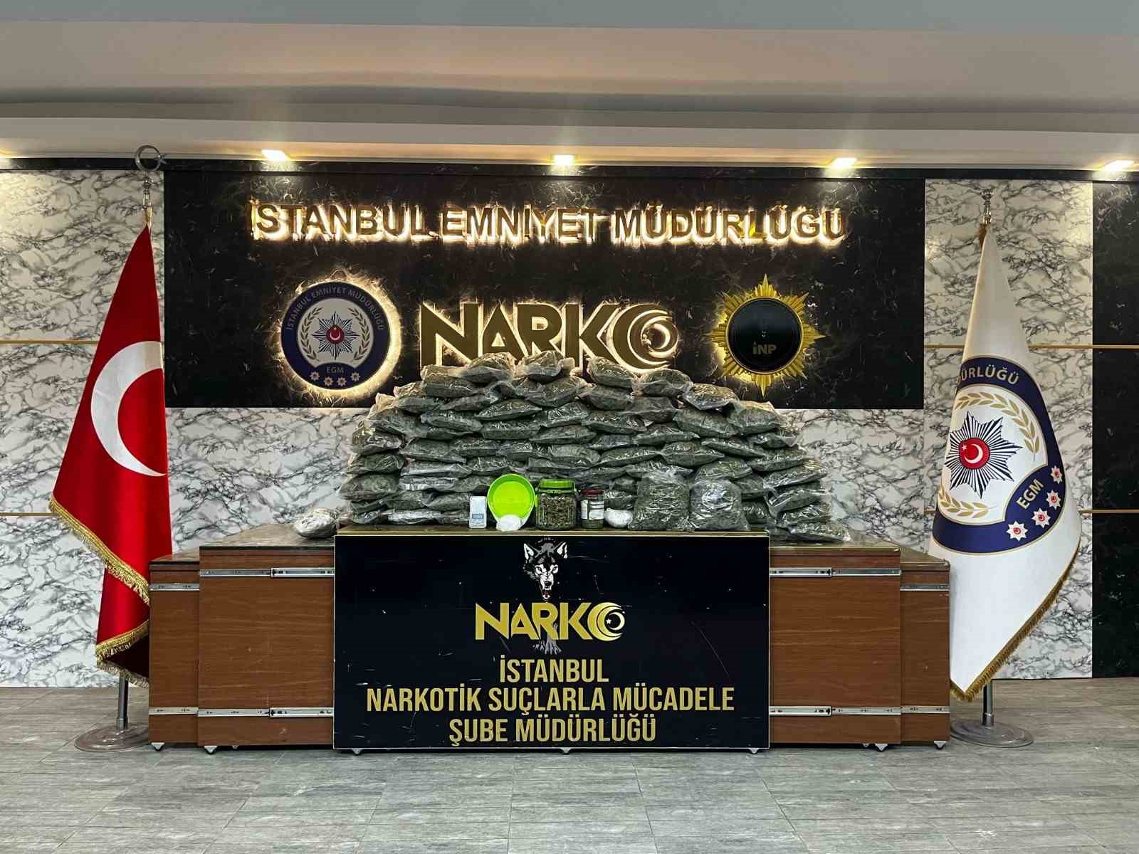 &rsquo;T&uuml;rk Escobar&rsquo; lakaplı Urfi &Ccedil;etinkaya&rsquo;nın su&ccedil; &ouml;rg&uuml;t&uuml;ne d&uuml;zenlenen operasyonda ele ge&ccedil;irilenler emniyette sergilendi
