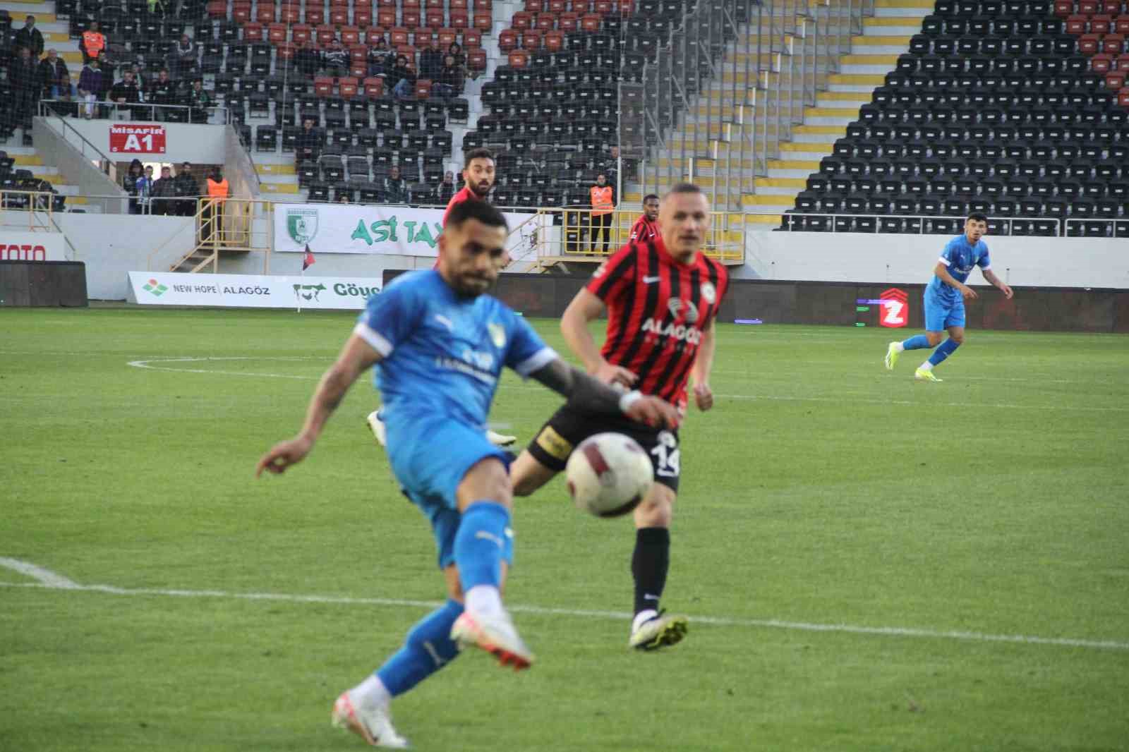 Trendyol 1. Lig: Çorum FK: 2 - Bodrum FK: 1