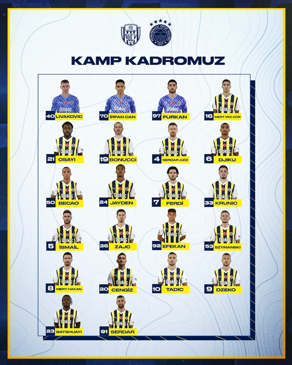Fenerbahçe’nin kamp kadrosu belli oldu