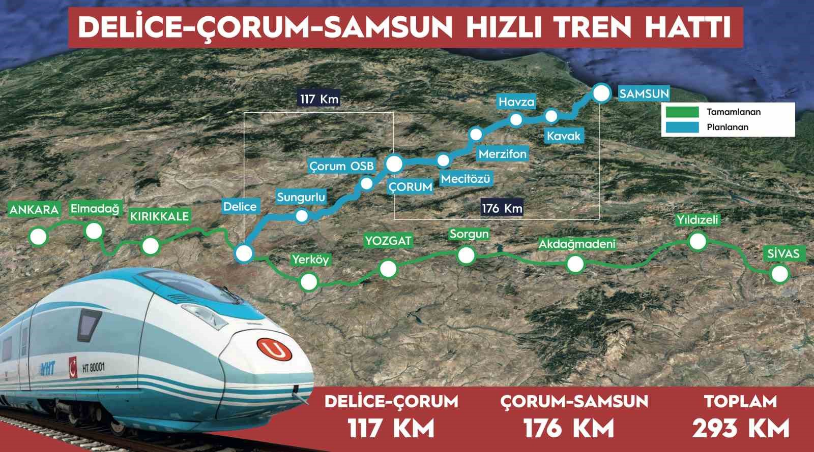 Bakan Uraloğlu: “Hızlı tren ağımızı artık Karadeniz’e ulaştıracağız, Ankara-Samsun arası 2 saat 45 dakika olacak” 