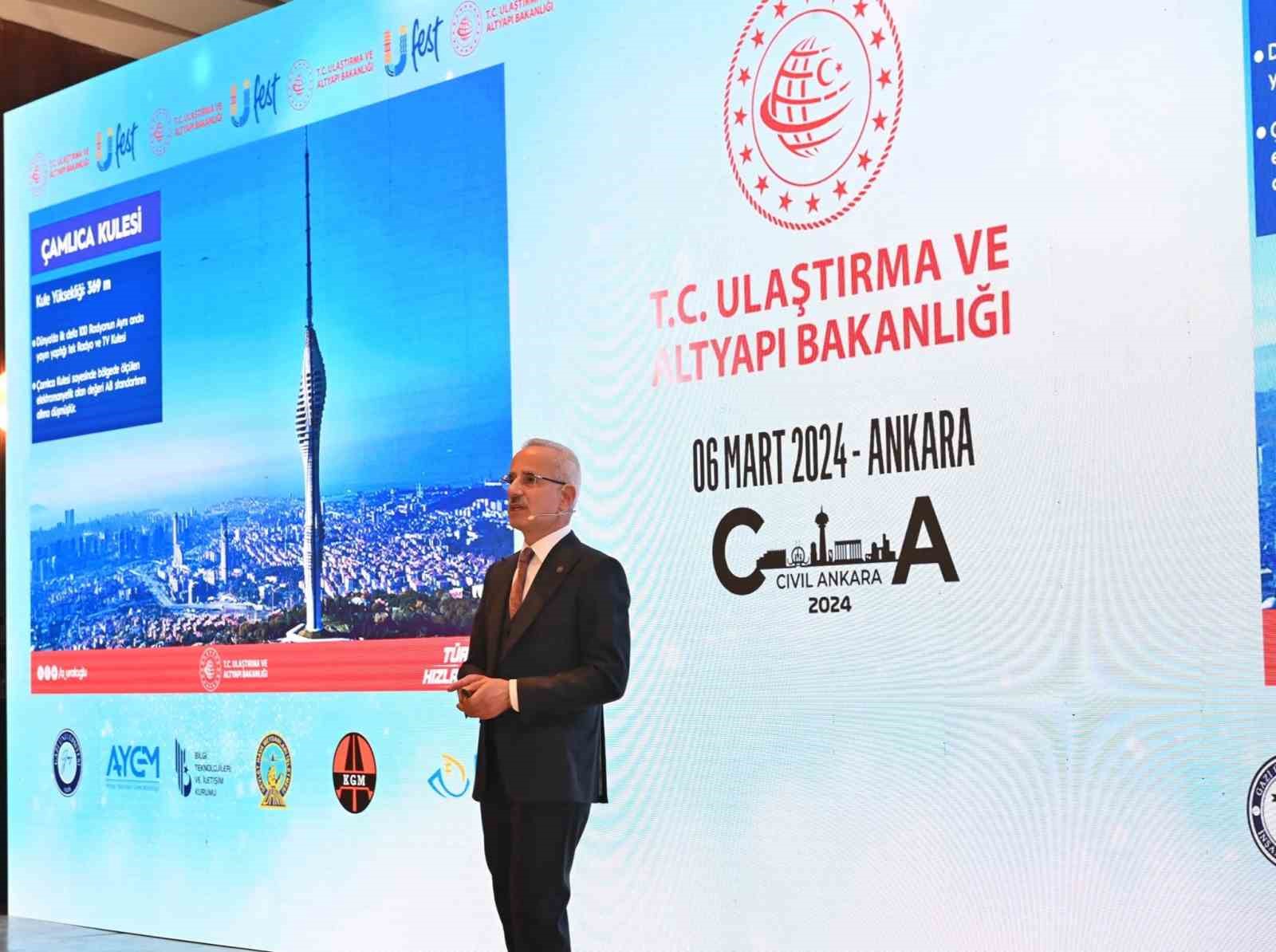 Bakan Uraloğlu: "Muhtemelen 2026 yılında 5G’ye geçeceğiz"