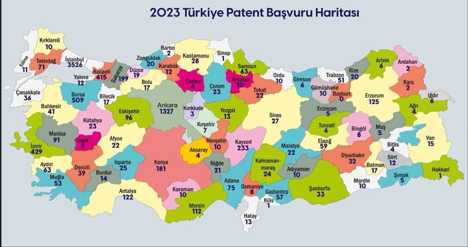 Bir yılda 16 bin 433 patent başvurusu yapıldı
