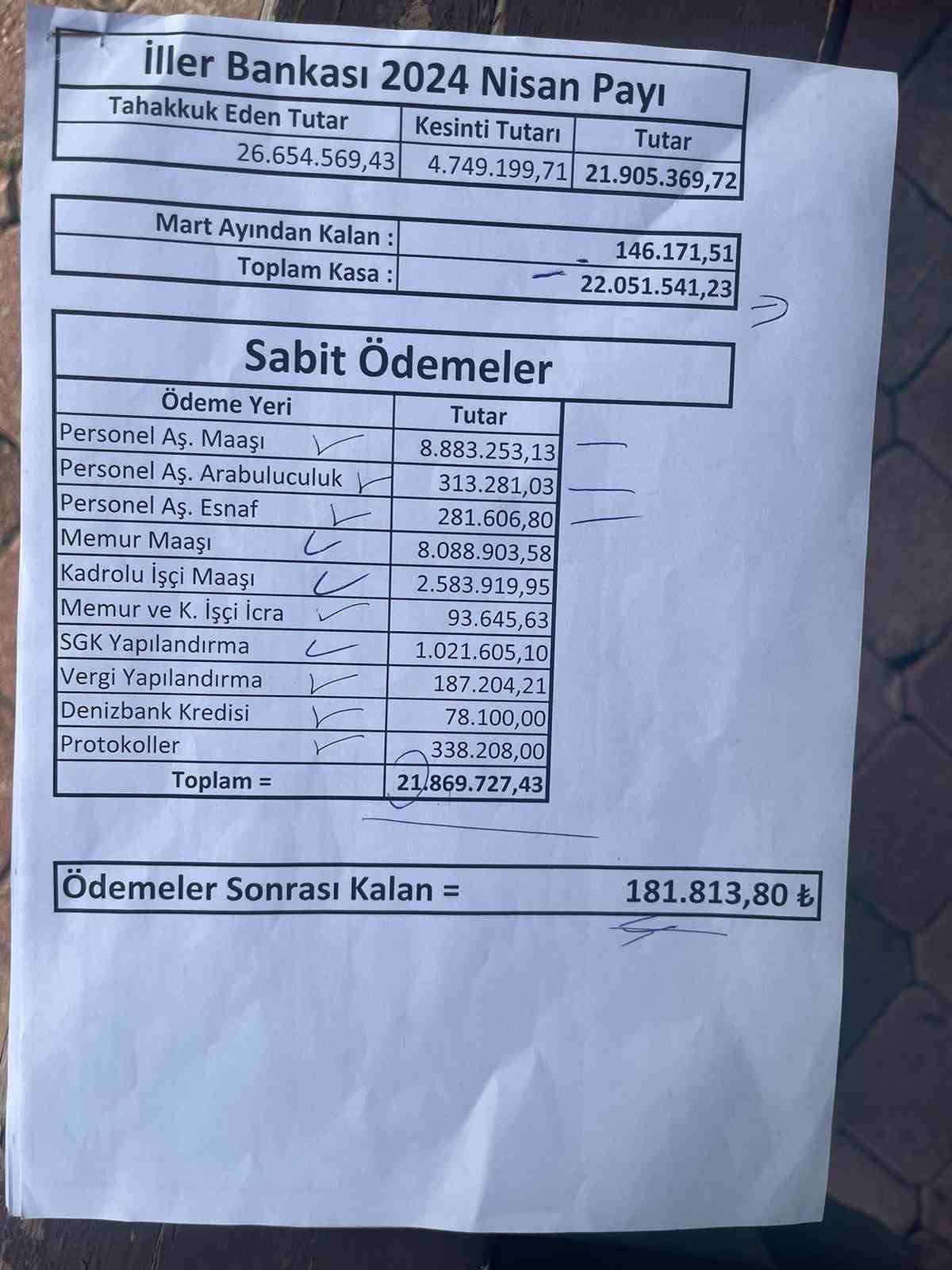 Ceyhan Belediye Başkanı Aydar, "Sadece maaş ödemeye değil, hizmet yapmaya geldim”
