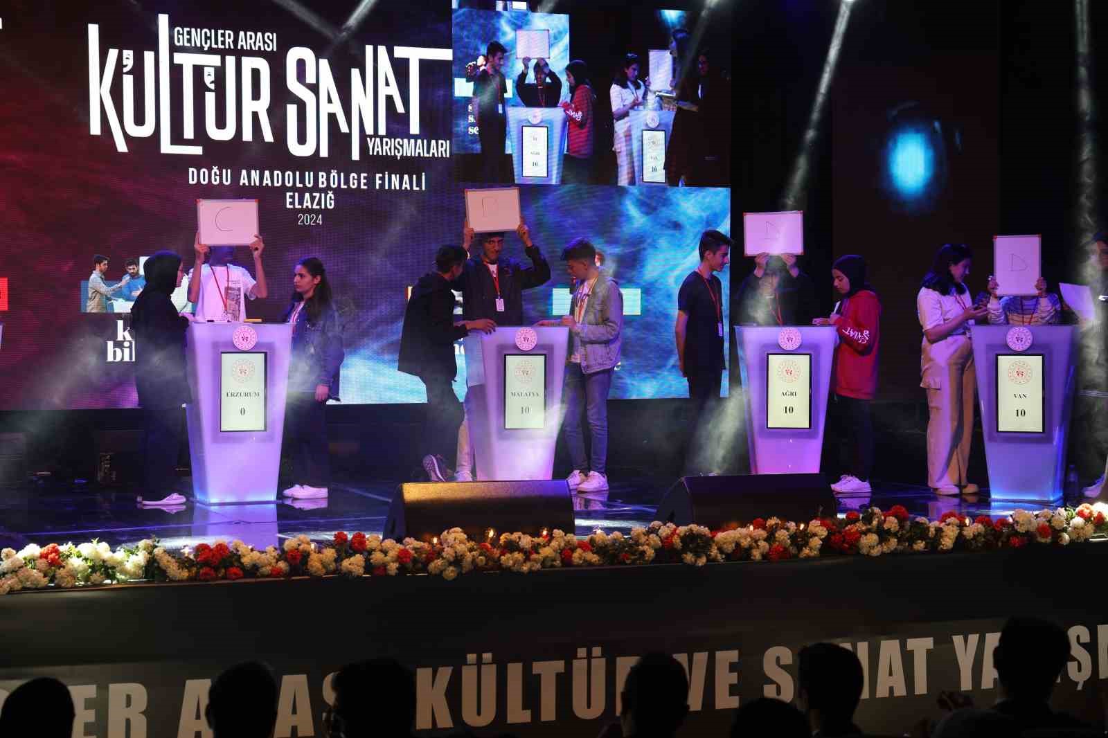 Elazığ’da ’gençler arası kültür ve sanat yarışmaları finalleri’ başladı