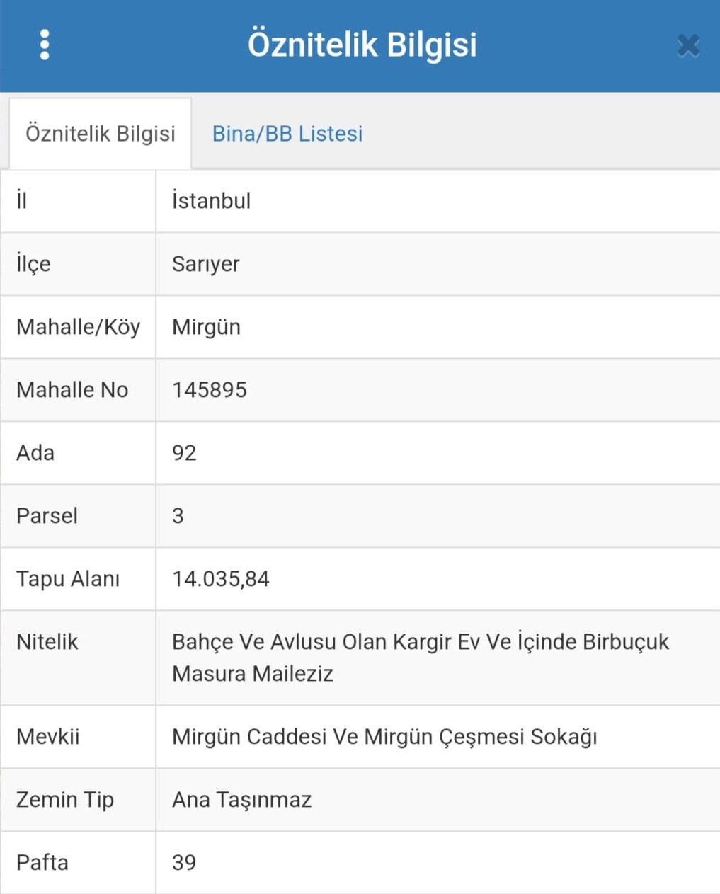 Sabancı M&uuml;zesi&rsquo;ndeki 97 yıllık Atlı K&ouml;şk icradan satışa &ccedil;ıkarıldı
