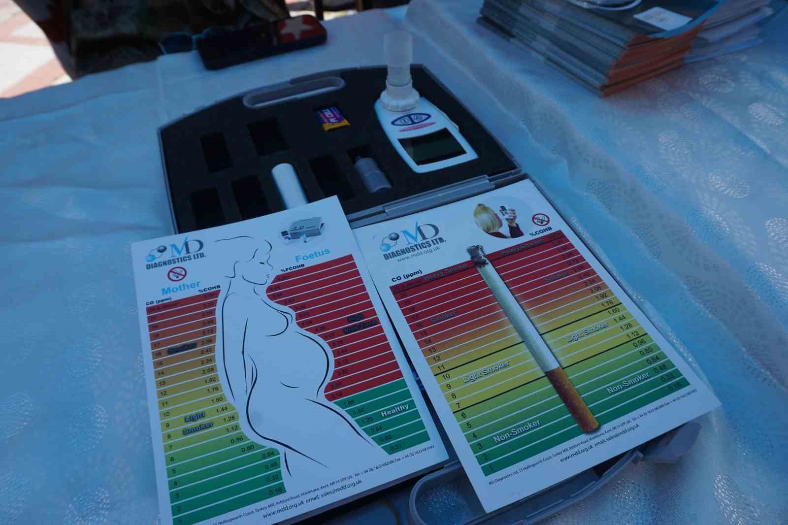 Vatandaşlara karbonmonoksit &ouml;l&ccedil;&uuml;m&uuml; yapıldı
