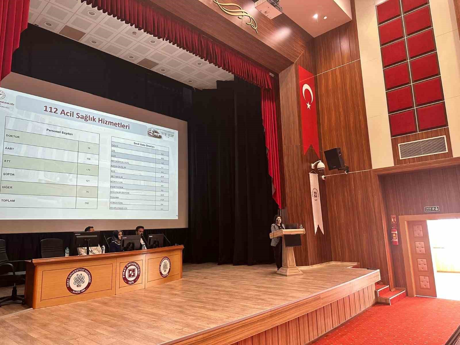 Elazığ’da ’Meslekte İlk Adım 112’ paneli düzenlendi