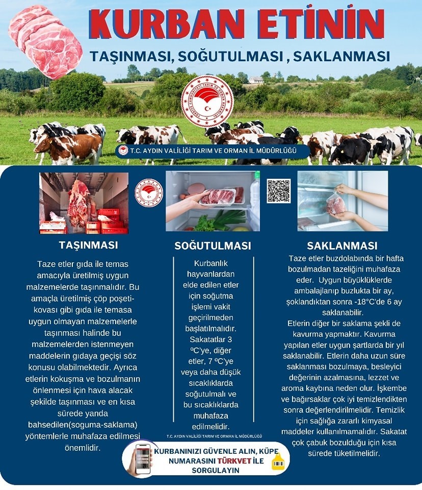 Uzmanlar uyardı: "Taze etler şoklandıktan sonra eksi 18 derecede 6 ay saklanabilir"
