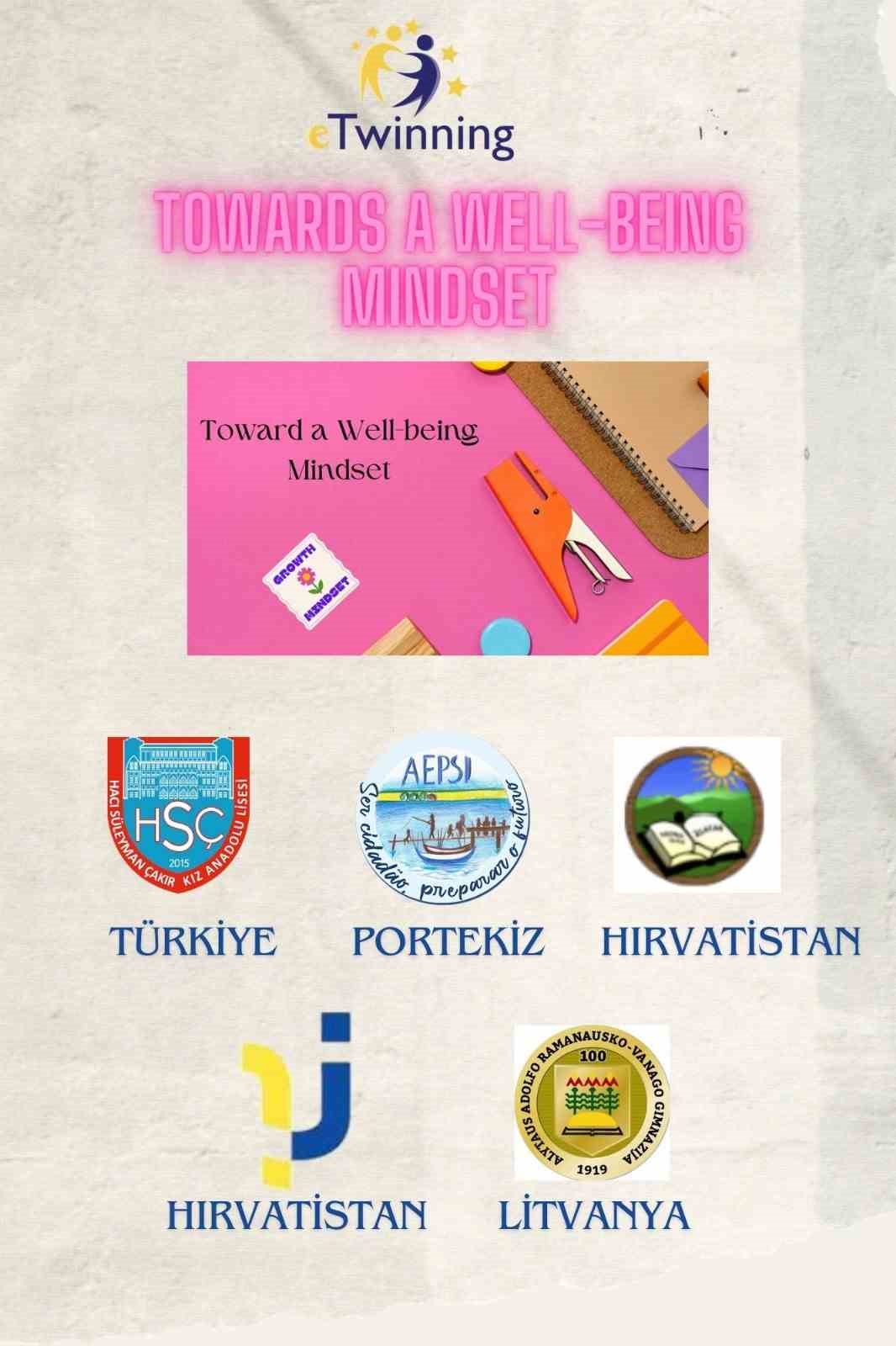 Eskişehir Hacı S&uuml;leyman &Ccedil;akır Kız Anadolu Lisesi &ouml;ğrencileri uluslararası eTwinning projesine katıldı
