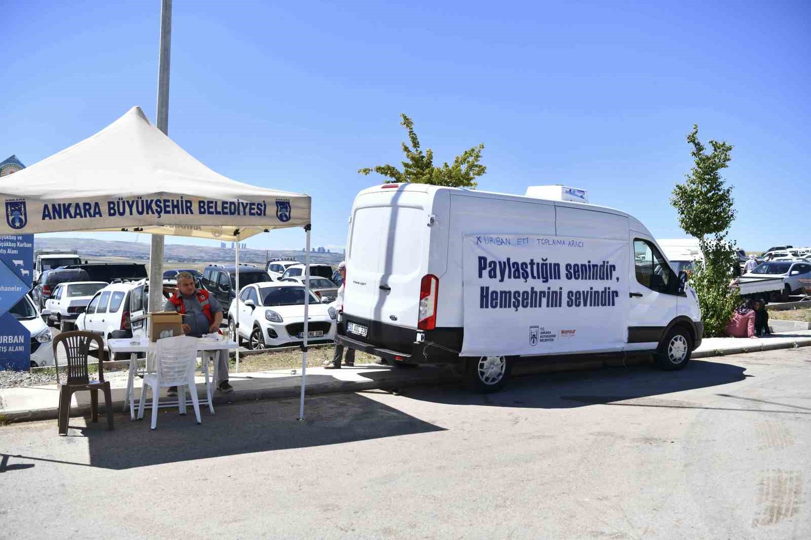 ABB, Kurban Bayramı&rsquo;nda 5 il&ccedil;ede kurulan kesim alanlarında toplanan kurban eti bağışlarını depoladı
