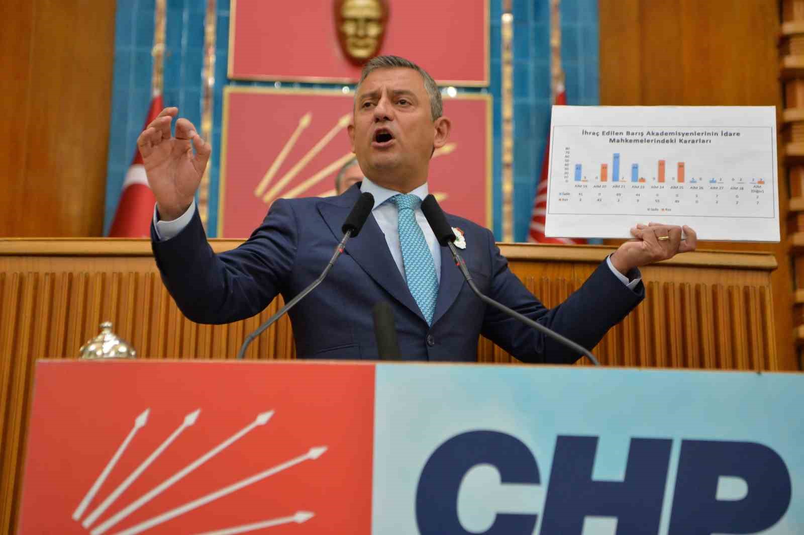 CHP Genel Başkanı Özel: “AK Parti’nin MHP’nin kıymetli seçmenlerine söylüyorum, 31 Mart’ta doğru yaptınız”
