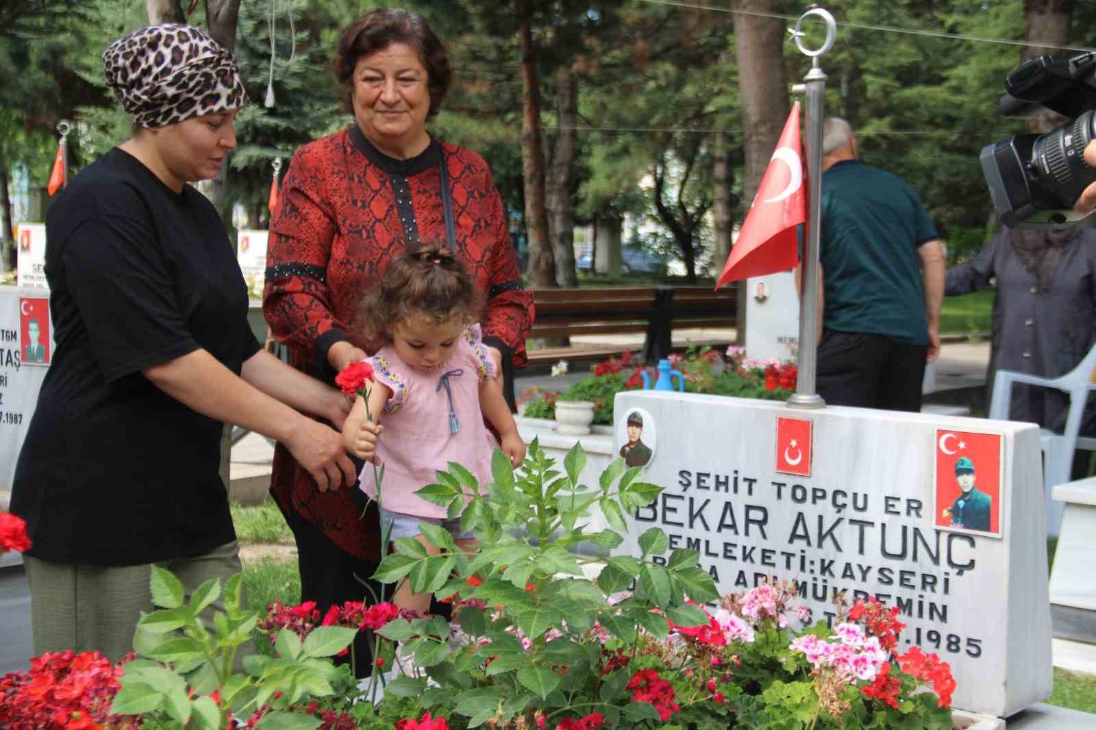 Hulusi Akar: 