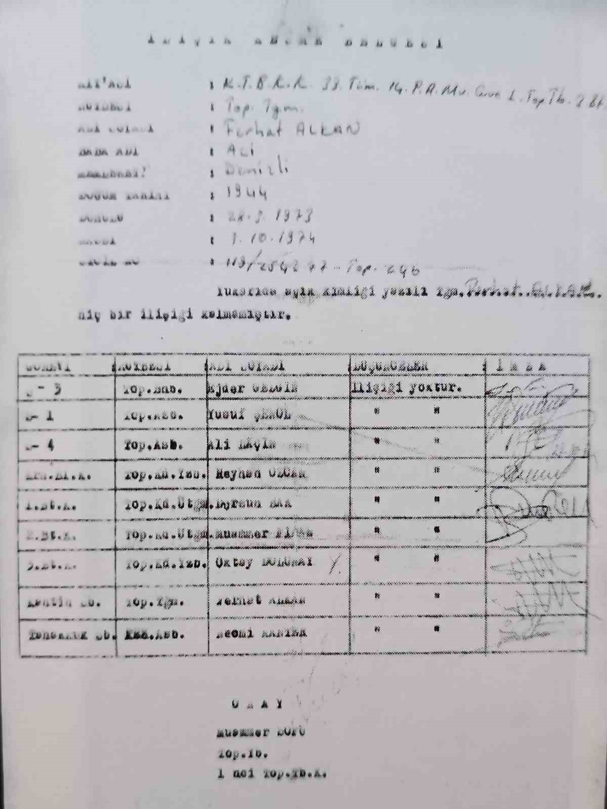 Kıbrıs gazisi kurşunlar arasında tarih yazdı