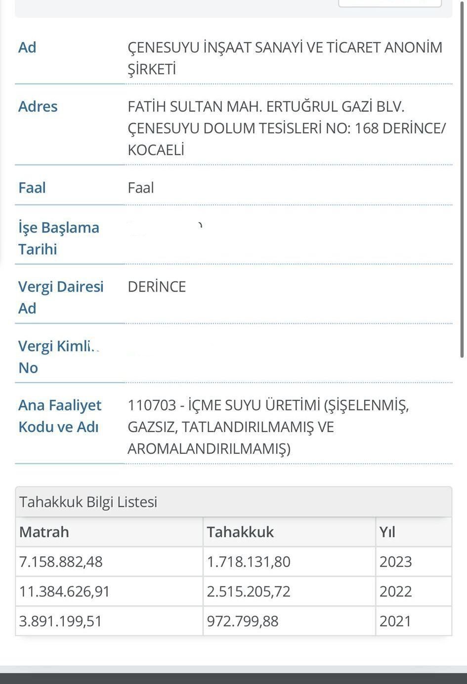 Başkan "Çenesuyu kar etmiyordu" dedi, belgelerle yalanlandı
