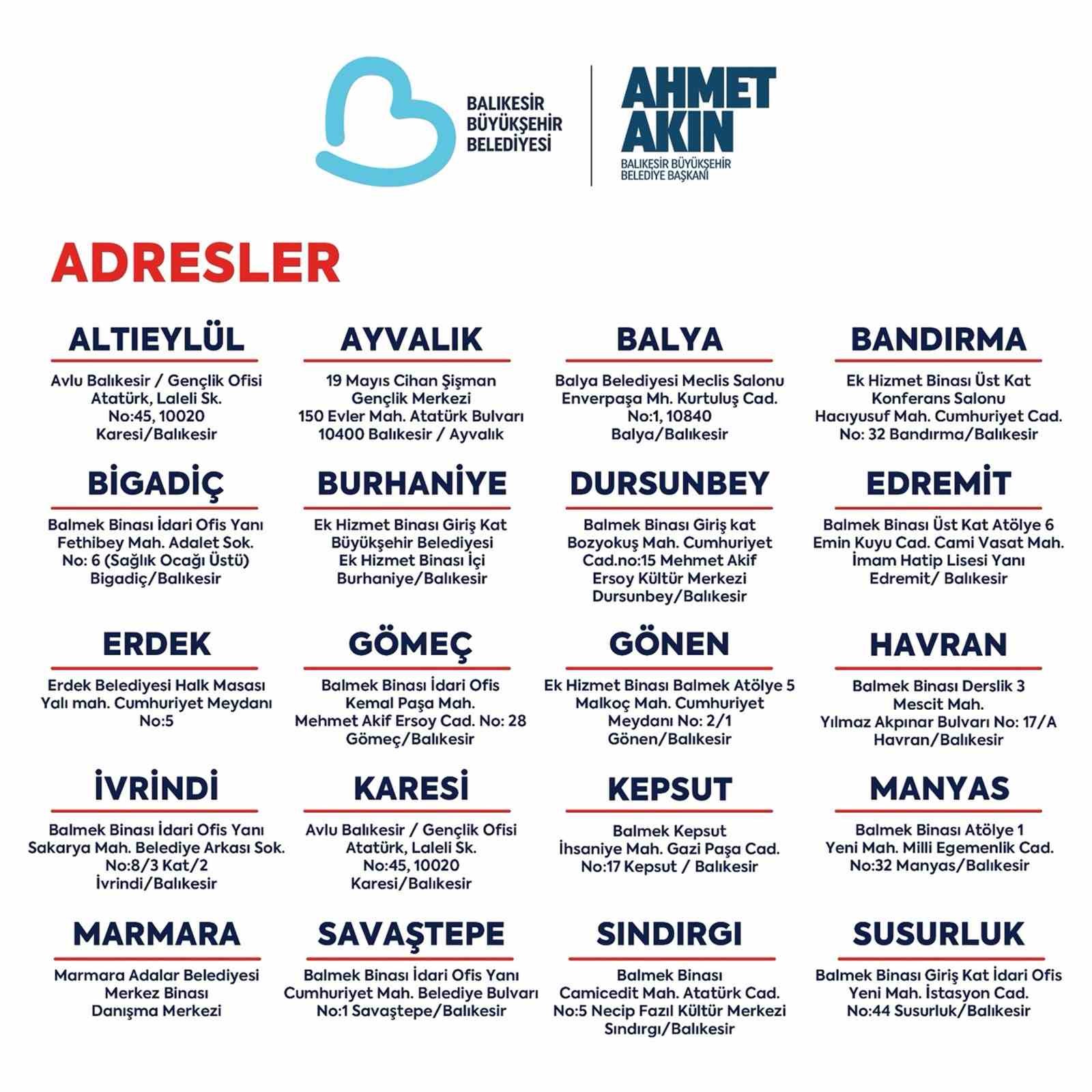 &lsquo;&Uuml;niversite kaydına gelecek &ouml;ğrencilerin, Balıkesir B&uuml;y&uuml;kşehir yanında&rsquo;
