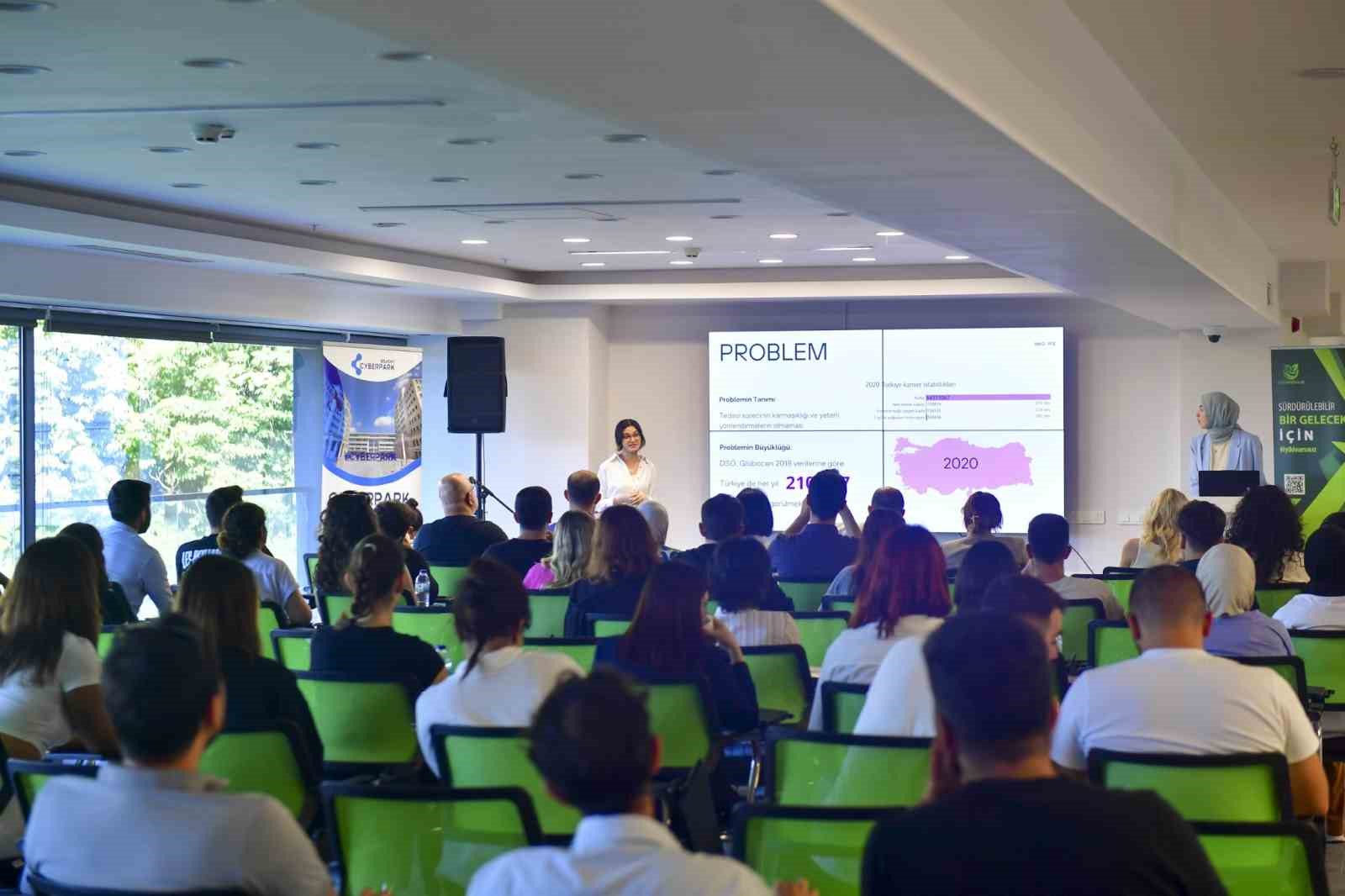 Ankara Teknoloji K&ouml;pr&uuml;s&uuml;&rsquo;nden yeni yarışma: "Sustain2solve Summit 2024 Ankara"
