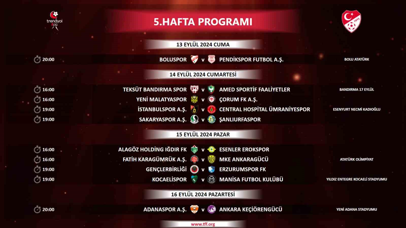 Trendyol 1. Lig&rsquo;de ilk 5 haftanın programı a&ccedil;ıklandı
