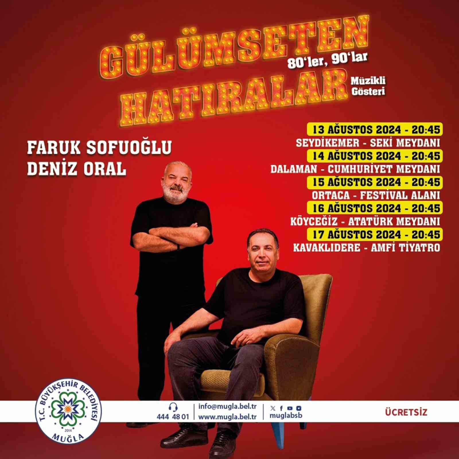 B&uuml;y&uuml;kşehir Muğla&rsquo;da tiyatro ş&ouml;leni yaşatacak
